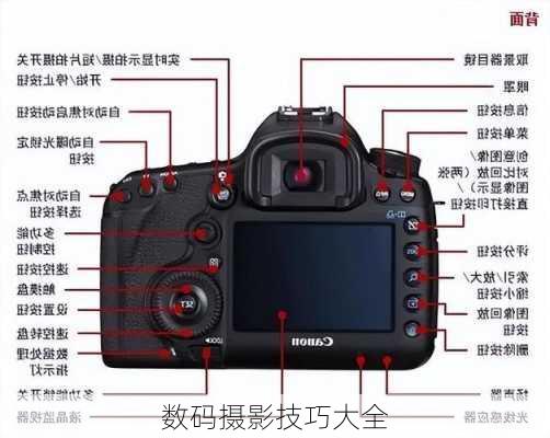 数码摄影技巧大全-第1张图片-模头数码科技网