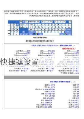 快捷键设置-第3张图片-模头数码科技网