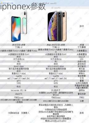 iphonex参数-第2张图片-模头数码科技网