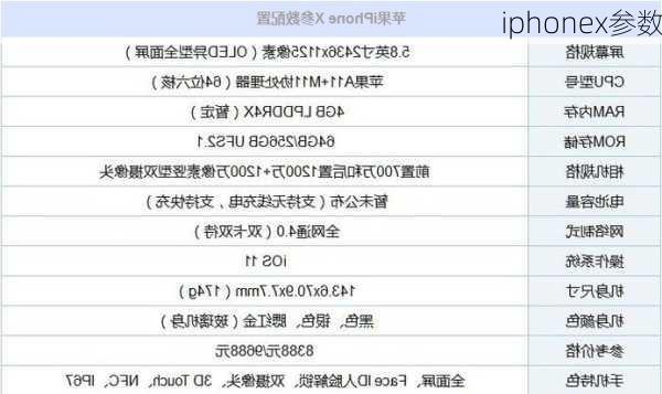 iphonex参数-第1张图片-模头数码科技网