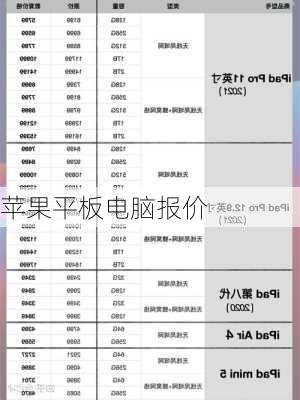 苹果平板电脑报价-第2张图片-模头数码科技网