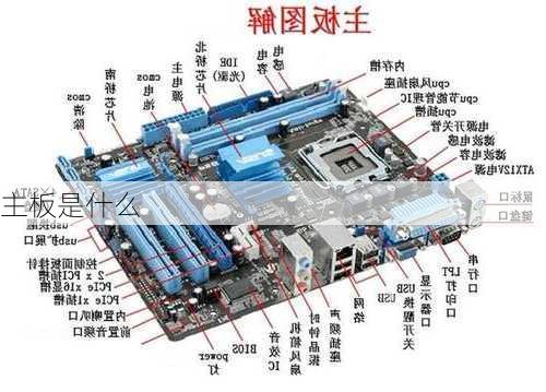 主板是什么-第2张图片-模头数码科技网