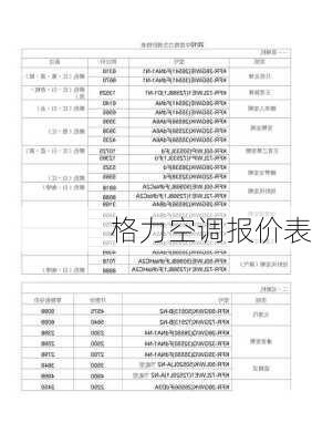 格力空调报价表-第2张图片-模头数码科技网