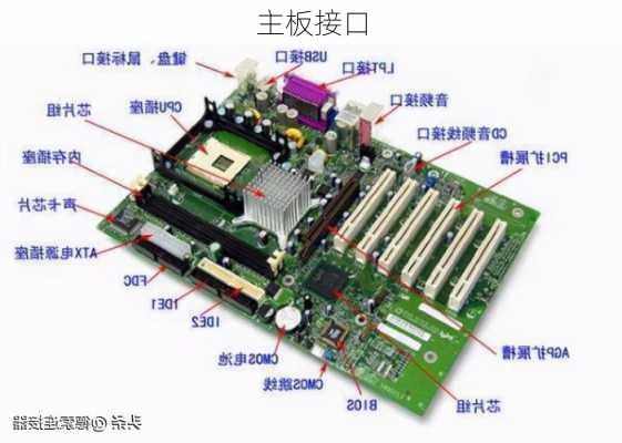 主板接口-第3张图片-模头数码科技网