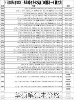 华硕笔记本价格-第2张图片-模头数码科技网