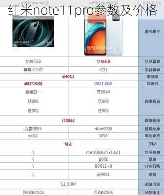 红米note11pro参数及价格-第1张图片-模头数码科技网