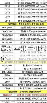 最新苹果手机报价-第2张图片-模头数码科技网