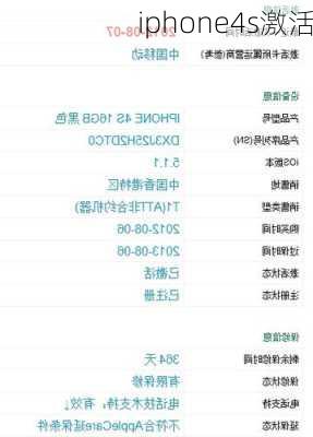 iphone4s激活-第2张图片-模头数码科技网