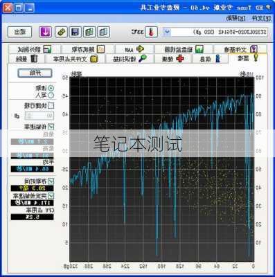 笔记本测试-第3张图片-模头数码科技网