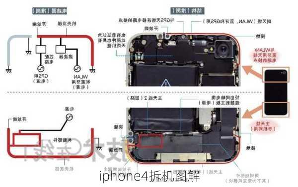 iphone4拆机图解