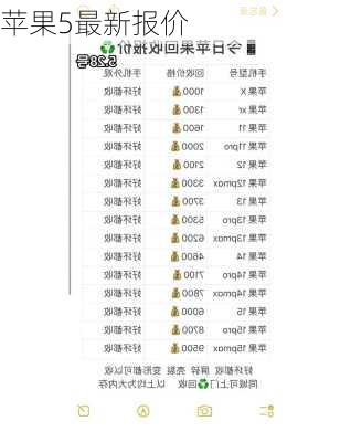 苹果5最新报价-第3张图片-模头数码科技网