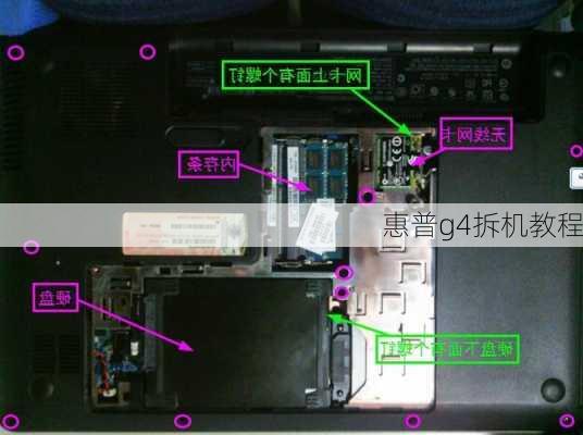 惠普g4拆机教程-第3张图片-模头数码科技网