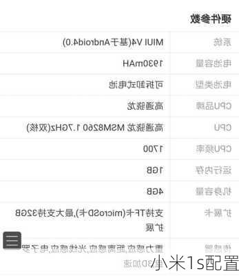 小米1s配置-第1张图片-模头数码科技网