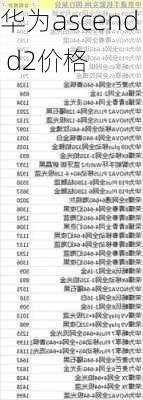 华为ascend d2价格-第3张图片-模头数码科技网