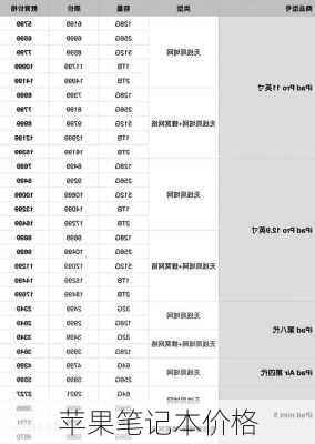 苹果笔记本价格-第2张图片-模头数码科技网