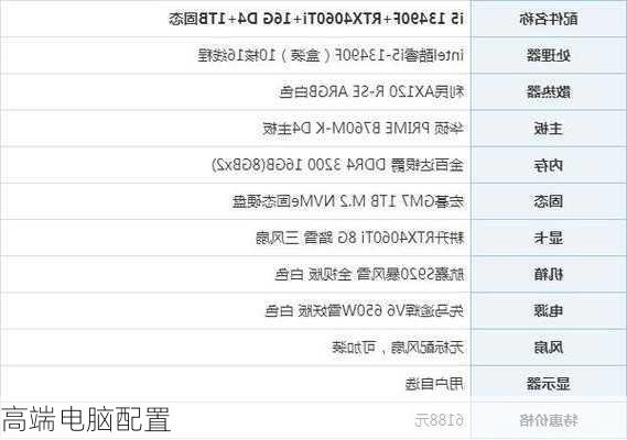 高端电脑配置-第2张图片-模头数码科技网