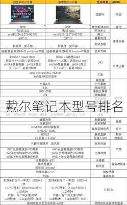 戴尔笔记本型号排名-第2张图片-模头数码科技网