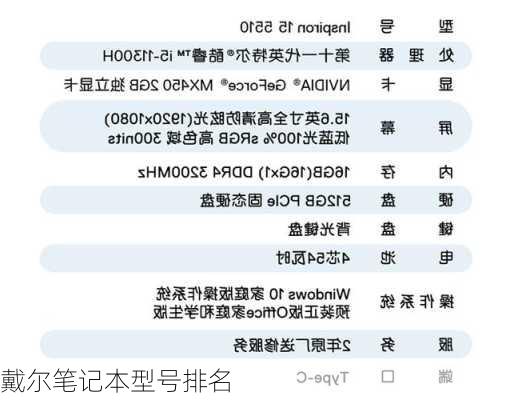 戴尔笔记本型号排名-第3张图片-模头数码科技网