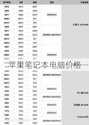 苹果笔记本电脑价格-第2张图片-模头数码科技网