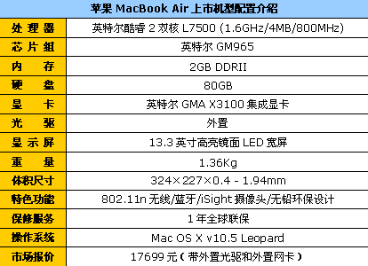 sony笔记本报价-第1张图片-模头数码科技网