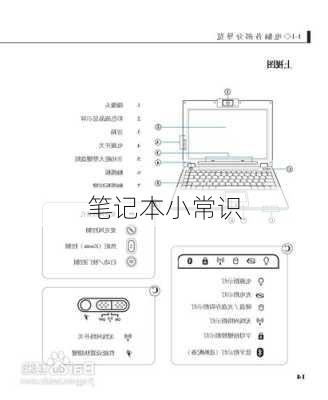 笔记本小常识-第1张图片-模头数码科技网