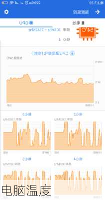 电脑温度-第2张图片-模头数码科技网