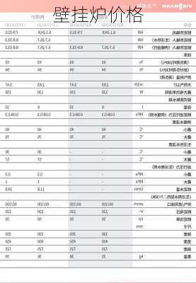 壁挂炉价格-第2张图片-模头数码科技网