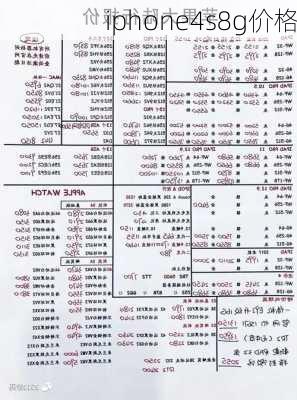 iphone4s8g价格-第3张图片-模头数码科技网