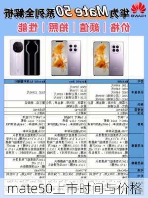 mate50上市时间与价格-第3张图片-模头数码科技网