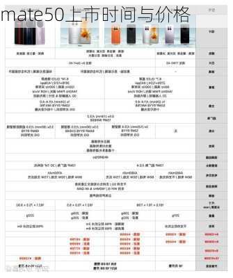 mate50上市时间与价格-第1张图片-模头数码科技网