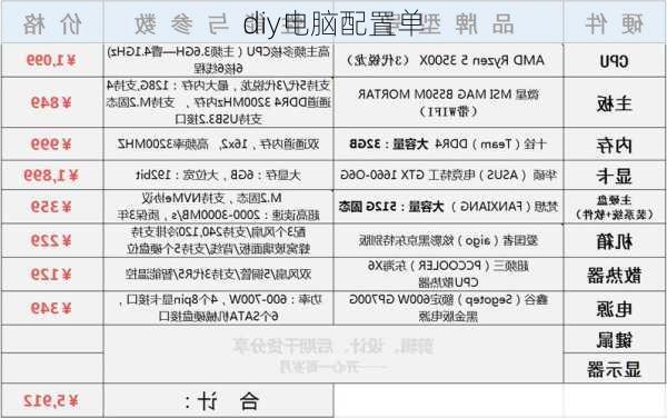 diy电脑配置单