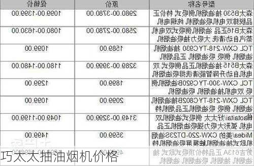 巧太太抽油烟机价格-第1张图片-模头数码科技网