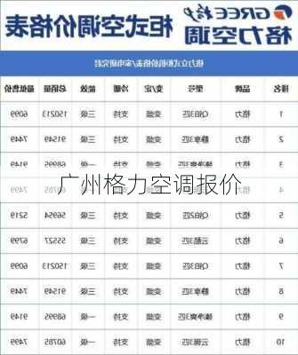 广州格力空调报价-第1张图片-模头数码科技网