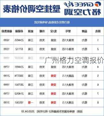 广州格力空调报价-第3张图片-模头数码科技网