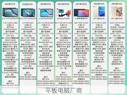 平板电脑厂商-第2张图片-模头数码科技网