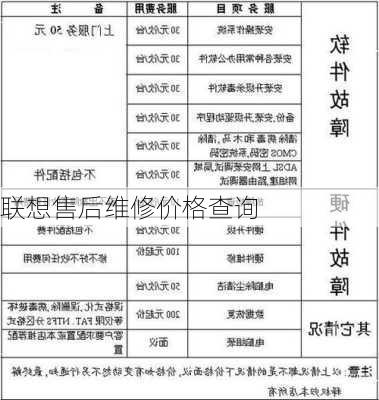 联想售后维修价格查询