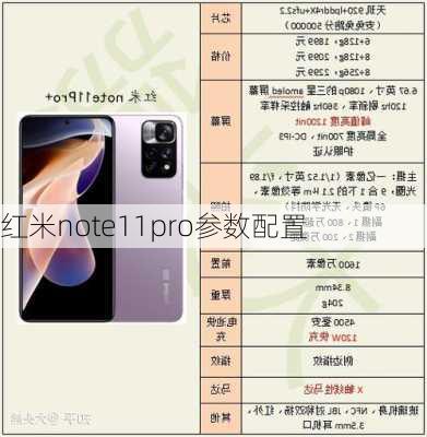 红米note11pro参数配置-第3张图片-模头数码科技网