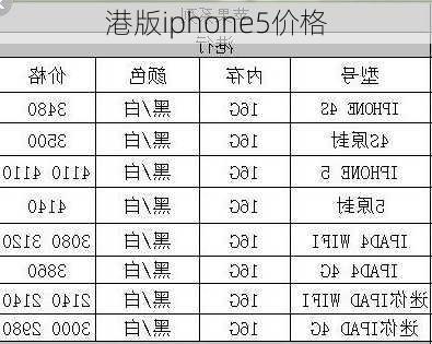 港版iphone5价格