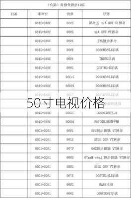 50寸电视价格-第3张图片-模头数码科技网