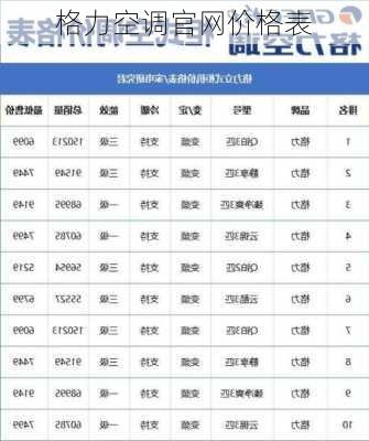 格力空调官网价格表-第1张图片-模头数码科技网