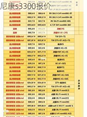 尼康s3300报价