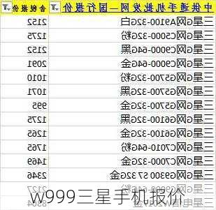 w999三星手机报价-第2张图片-模头数码科技网