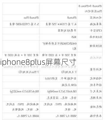 iphone8plus屏幕尺寸-第2张图片-模头数码科技网