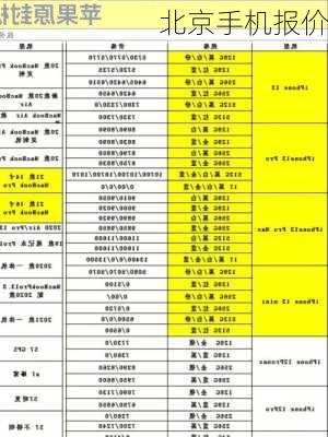 北京手机报价-第2张图片-模头数码科技网