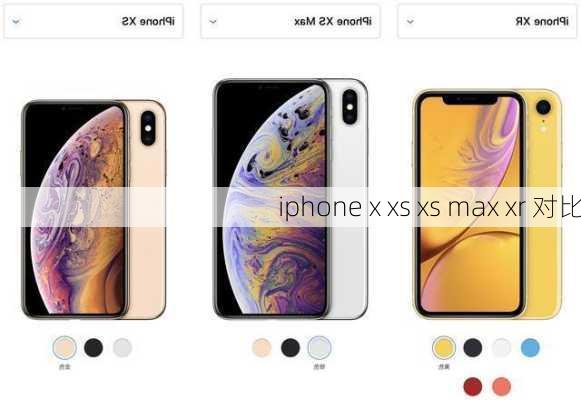 iphone x xs xs max xr 对比-第2张图片-模头数码科技网