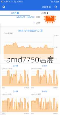 amd7750温度