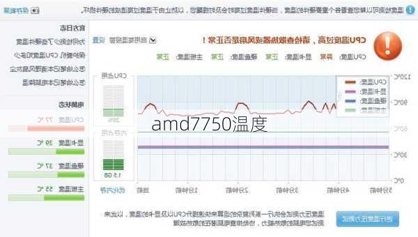 amd7750温度-第2张图片-模头数码科技网