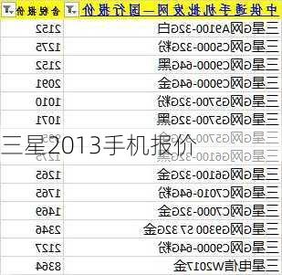 三星2013手机报价-第2张图片-模头数码科技网