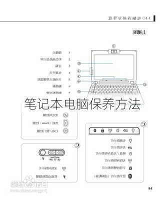 笔记本电脑保养方法