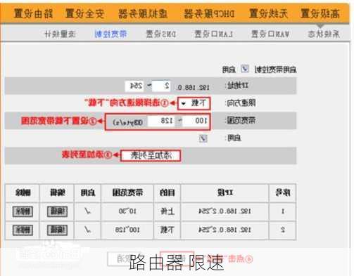 路由器 限速-第1张图片-模头数码科技网